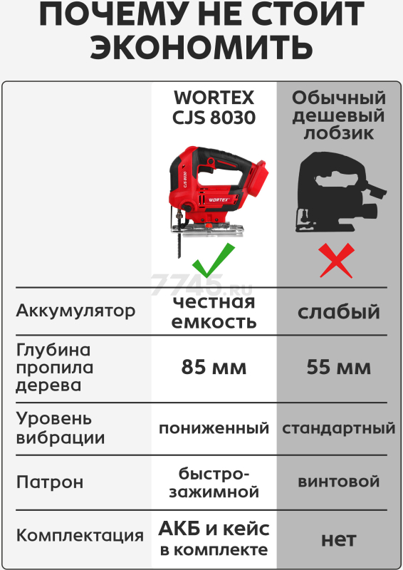 Лобзик аккумуляторный WORTEX CJS 8030 XLT SET (1333371) - Фото 2