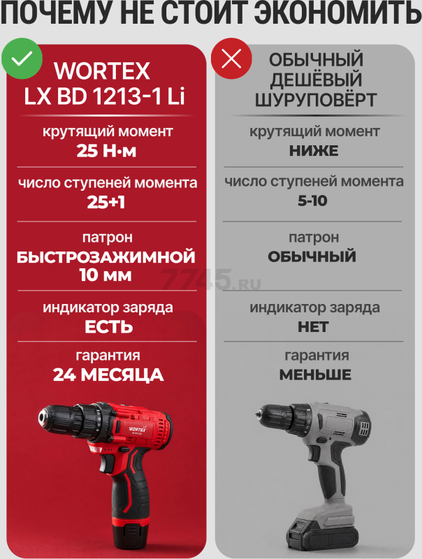 Дрель-шуруповерт аккумуляторная WORTEX LX BD 1213-1 Li (1329350) - Фото 2