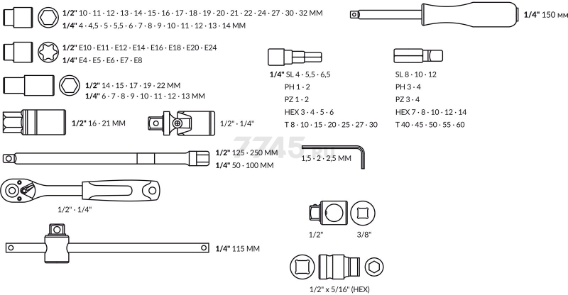 Набор инструментов 1/4", 1/2" 6 граней 108 предметов ТРЕК (TR13108) - Фото 2