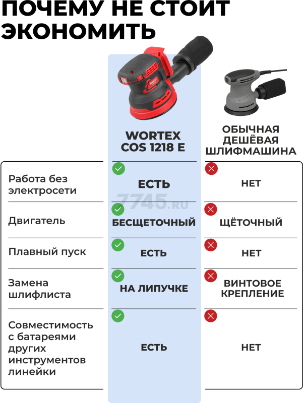 Шлифмашина эксцентриковая (орбитальная) аккумуляторная WORTEX COS 1218 E XLT SOLO (1334402) - Фото 2