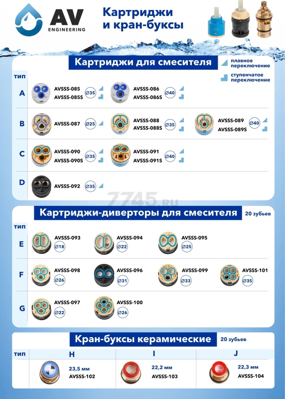 Картридж для смесителя D40 AV ENGINEERING тип B (AVSSS-089) - Фото 5