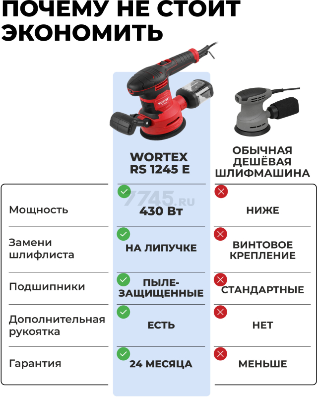 Шлифмашина эксцентриковая (орбитальная) WORTEX RS 1245 E (1333395) - Фото 2