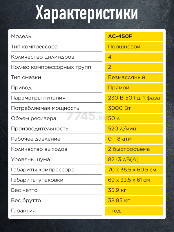Компрессор безмасляный DGM AC-450F (DG2720-5) - Фото 10