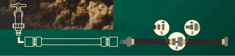 Шланг поливочный сочащийся ВОЛАТ 1/2" 15 м (54012-15) - Фото 2