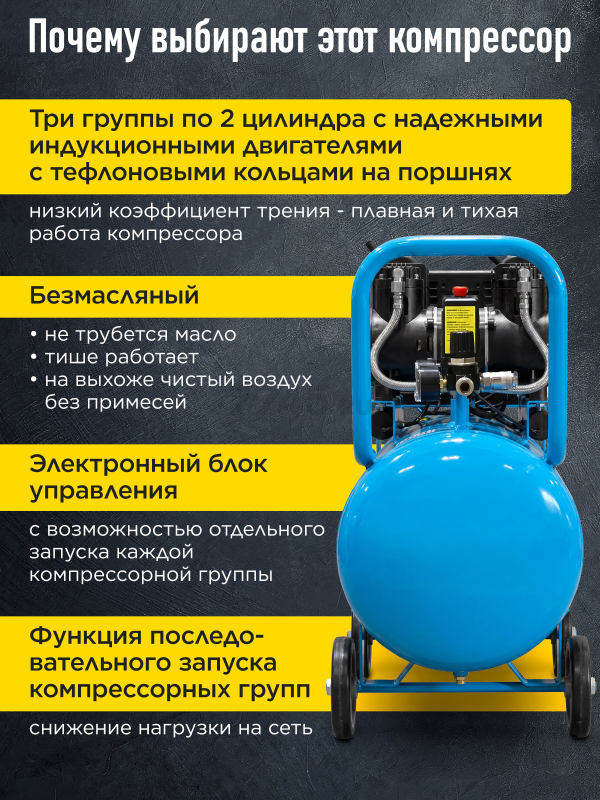 Компрессор безмасляный DGM AC-6100LD (DG2720-3) - Фото 7