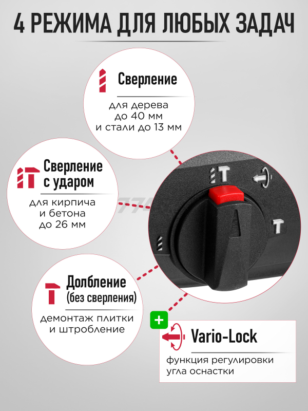 Перфоратор WORTEX RH 2831 (1333520) - Фото 3