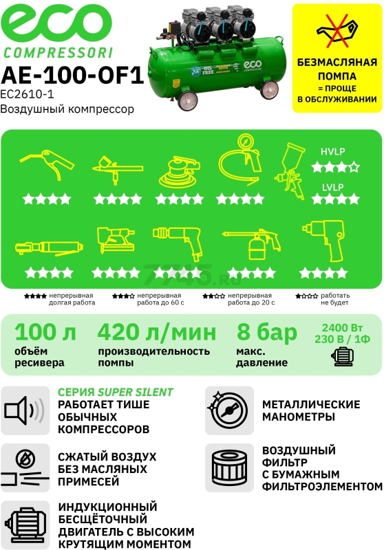 Компрессор безмасляный ECO AE-100-OF1 (EC2610-1) - Фото 19