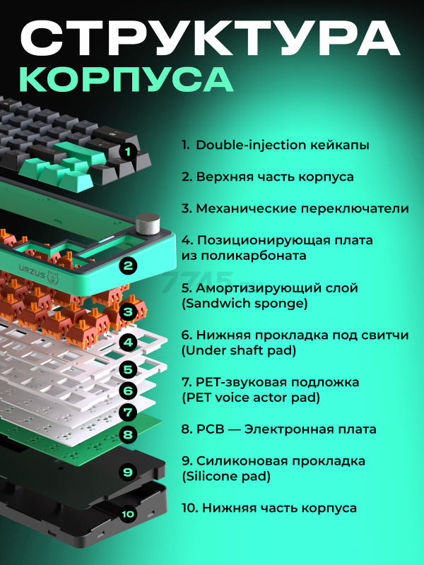Клавиатура игровая беспроводная механическая URZUS O.I.L (UR-5317111) - Фото 6