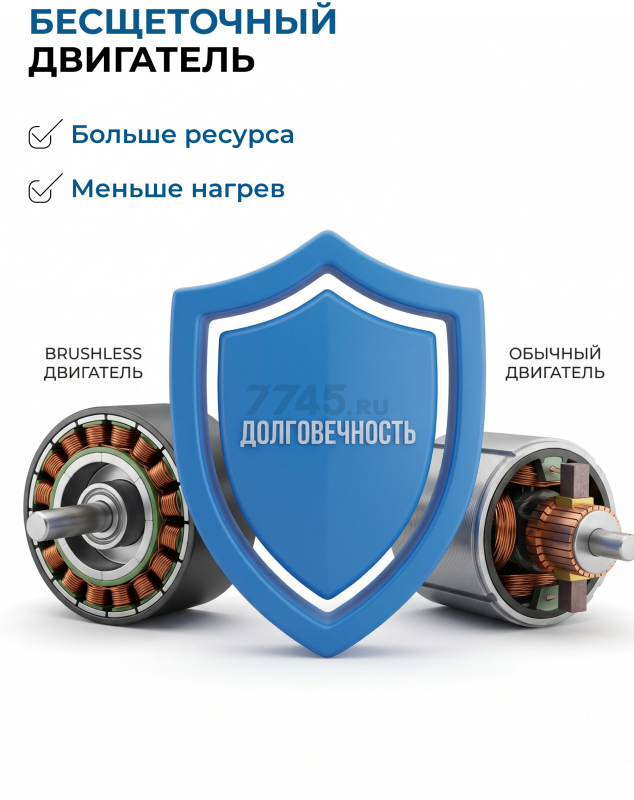 Шлифмашина эксцентриковая (орбитальная) аккумуляторная BULL CRS 1218 E SOLO XLTpro (1304691) - Фото 2