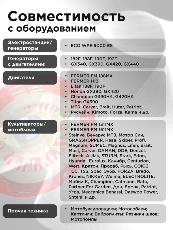 Стартер для двигателя 188F (FMS-01101) - Фото 4
