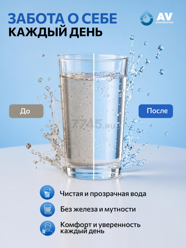 Картридж для удаления железа AV ENGINEERING Standart 10" (AVE122G1010A1) - Фото 5
