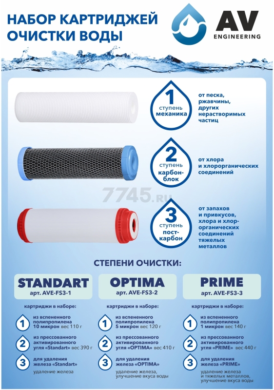 Комплект картриджей AV ENGINEERING Prime 3 штуки (AVE-FS3-3) - Фото 16