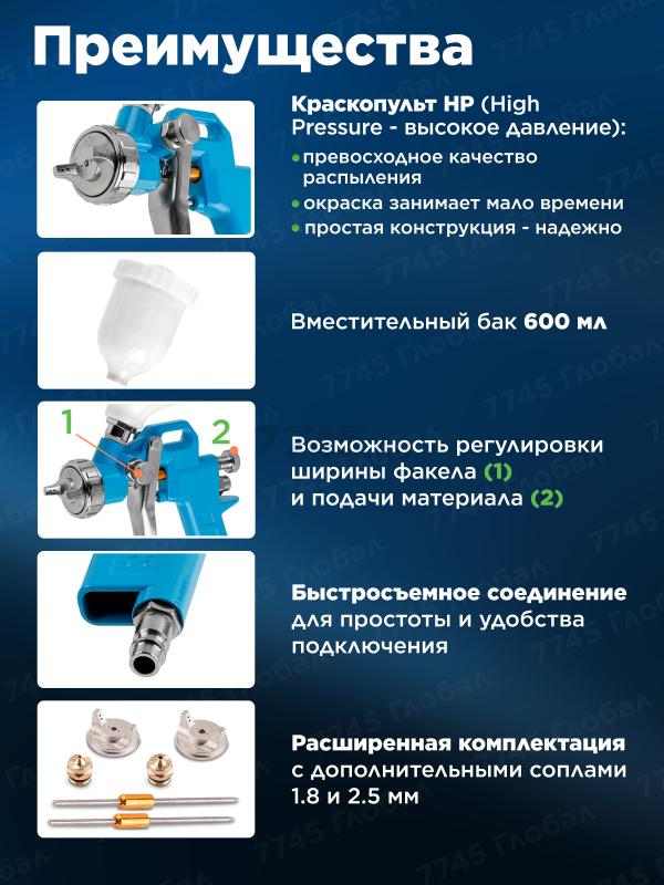 Краскопульт пневматический DGM Air Gun 100 (DG4016-1) - Фото 2