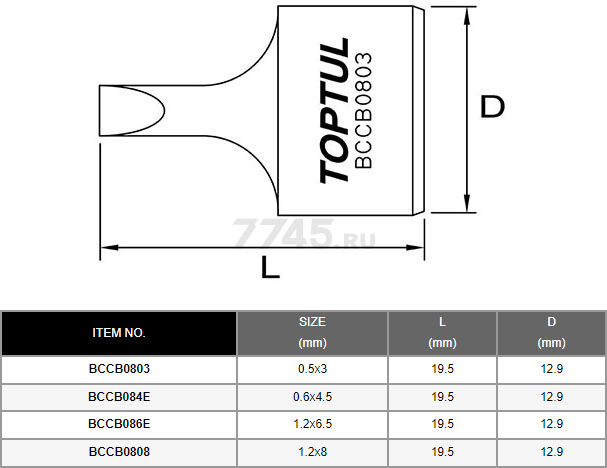 Головка 1/4" с насадкой шлицевой 3 мм SNCM+V TOPTUL (BCCB0803) - Фото 3