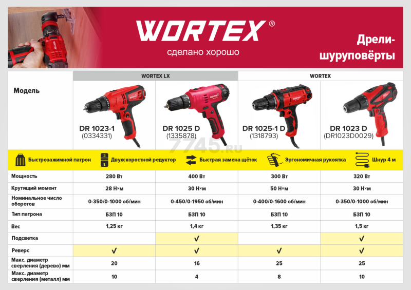 Дрель-шуруповерт сетевая WORTEX DR 1025-1 D (1318793) - Фото 18