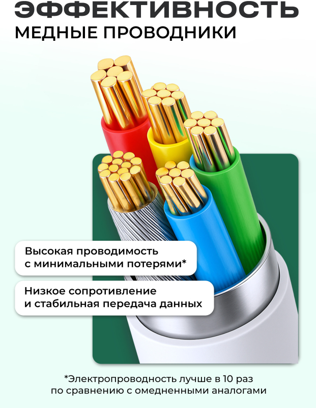 Кабель USB KEIZEN KZ-5289101, Type-C - Lightning, PD20W, 1 м, бежевый - Фото 2