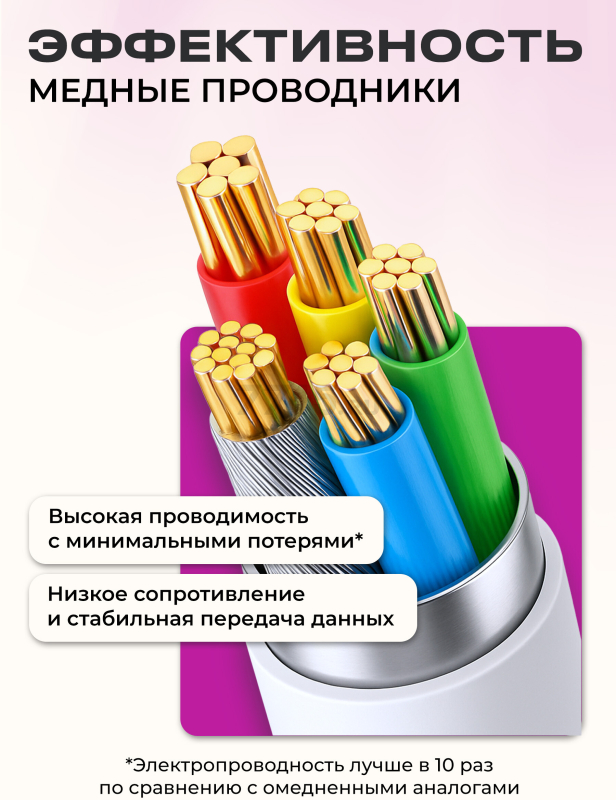 Кабель USB KEIZEN KZ-5289102, Type-C - Type-C, PD65W, 1 м, бежевый - Фото 2
