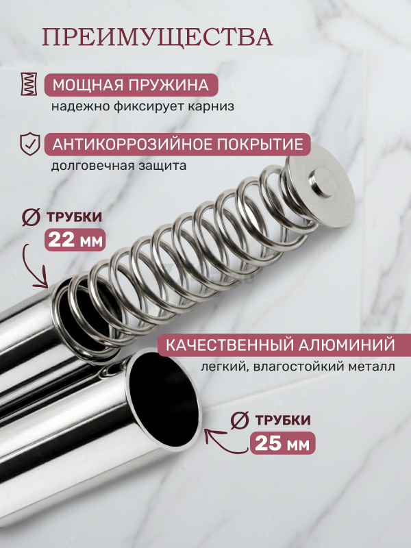 Карниз для ванной PERFECTO LINEA 2,0 м (36-020101) - Фото 3