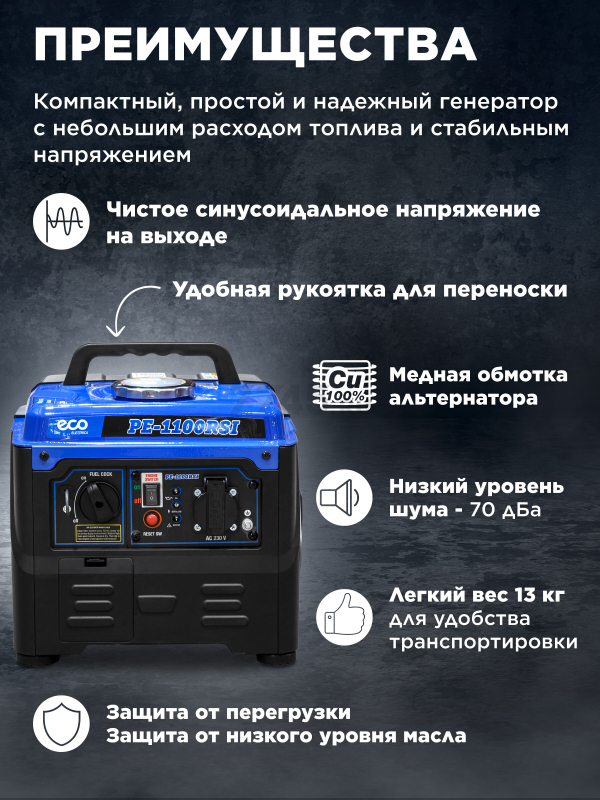 Генератор инверторный бензиновый ECO PE-1100RSI (EC1710-1) - Фото 3