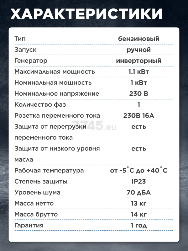 Генератор инверторный бензиновый ECO PE-1100RSI (EC1710-1) - Фото 5