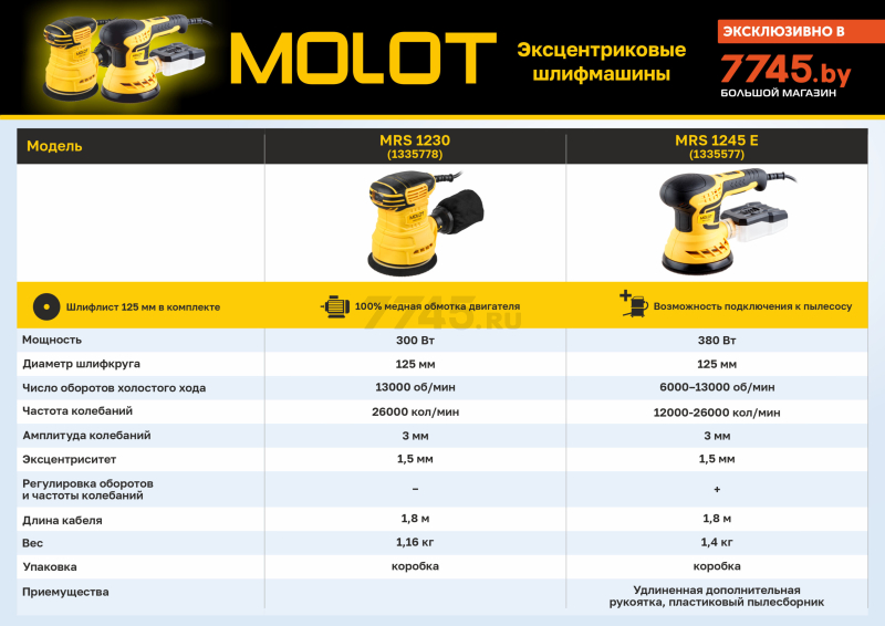 Шлифмашина эксцентриковая (орбитальная) MOLOT MRS 1245 E (1335577) - Фото 24
