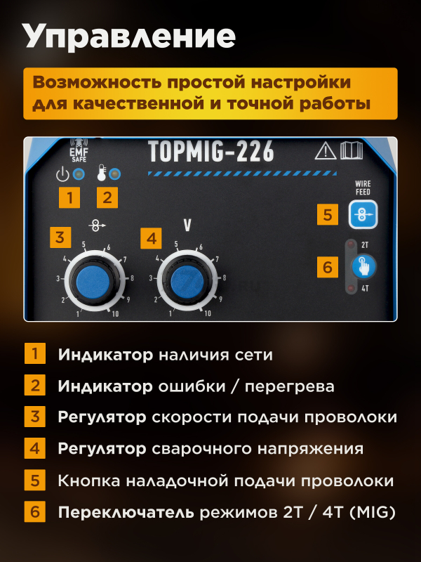 Полуавтомат сварочный SOLARIS TOPMIG-226 (SL5712-5) - Фото 6