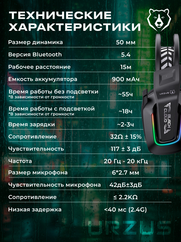 Наушники-гарнитура игровые беспроводные URZUS Black Cloud Wireless UR-5524123 - Фото 6