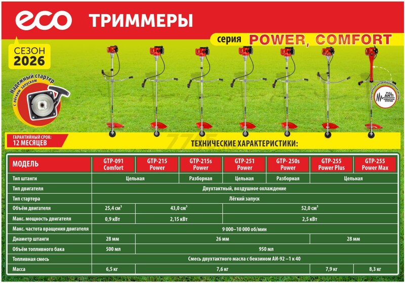 Бензиновый триммер (Мотокоса) ECO GTP-255 Power MAX (EC2011-1) - Фото 20