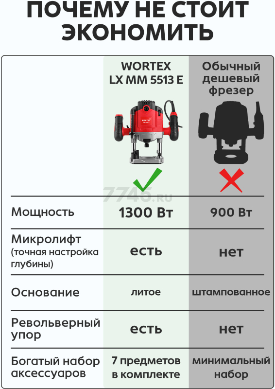 Фрезер WORTEX LX MM 5513 E (1335913) - Фото 2