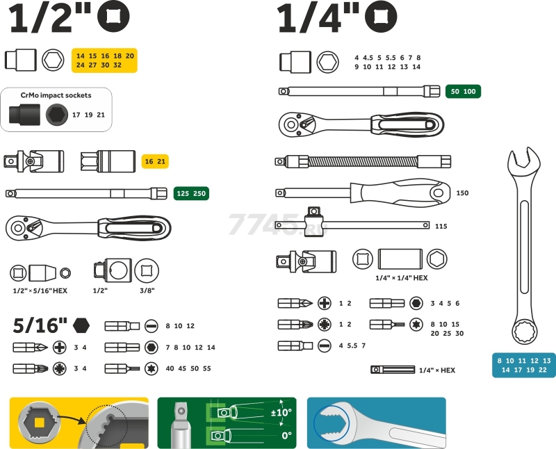 Набор инструментов 1/4", 1/2" 6 граней PRO STARTUL Dakar 82 предмета (PRO-082DK) - Фото 20