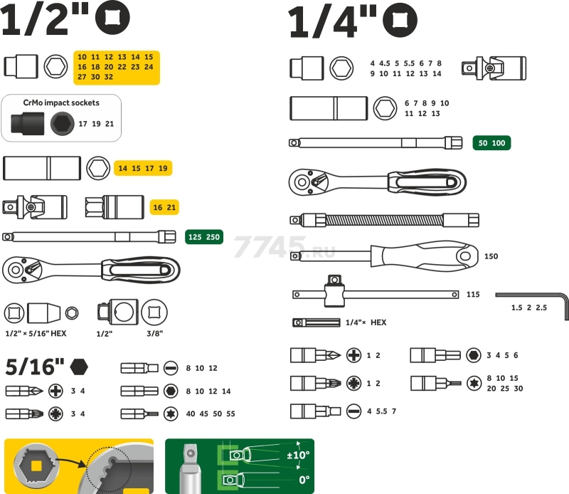 Набор инструментов 1/4", 1/2" 6 граней PRO STARTUL Dakar 94 предмета (PRO-094DK) - Фото 19