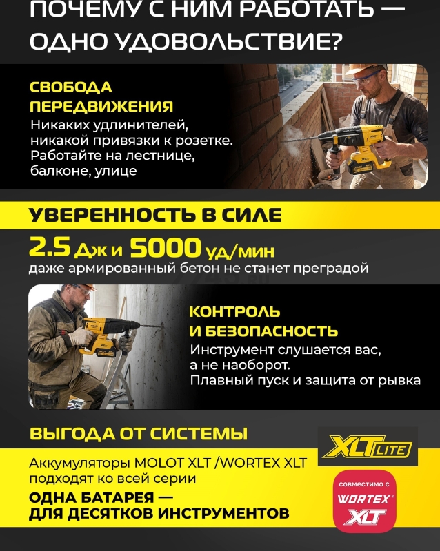 Перфоратор аккумуляторный MOLOT CRH 1814 XLT Lite SOLO (2318033) - Фото 5