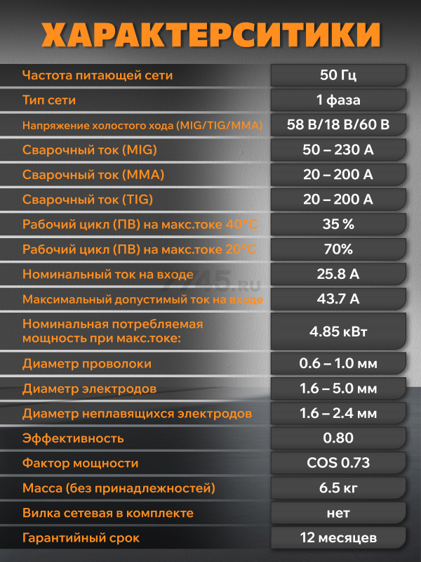 Полуавтомат сварочный Alttena S2500 (206132) - Фото 6