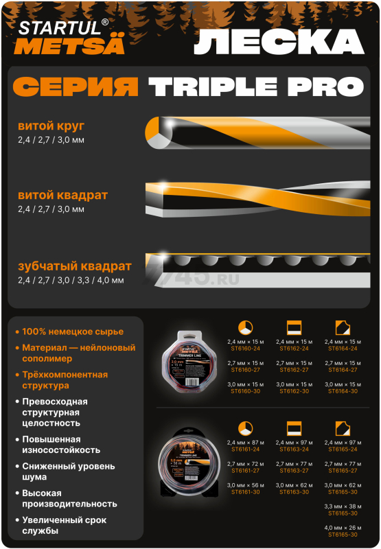Леска для триммера 3.3 мм х 38 м TRIPLE PRO STARTUL METSA (ST6165-33) - Фото 5