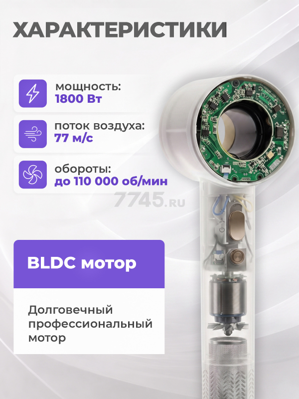 Фен NORMANN AHD-440 (N16060-1) - Фото 5