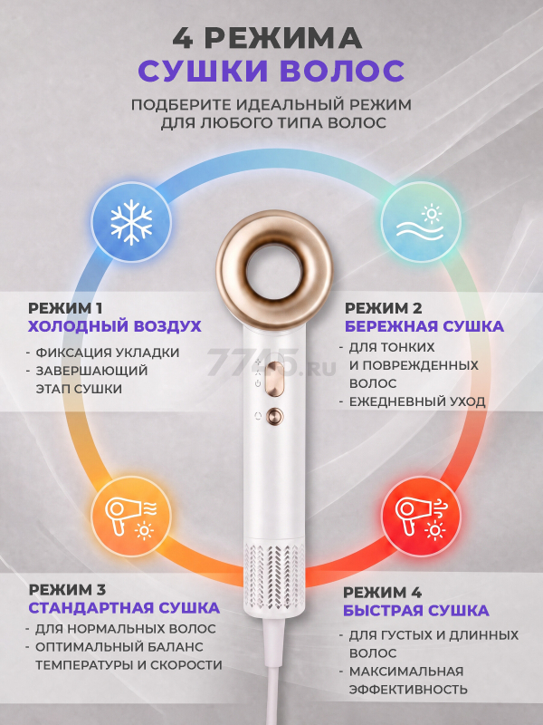 Фен NORMANN AHD-440 (N16060-1) - Фото 6
