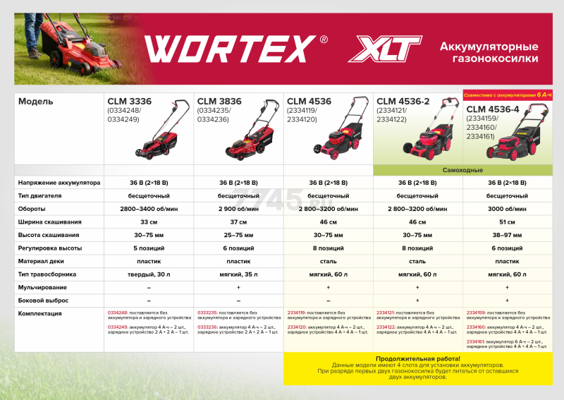 Газонокосилка аккумуляторная WORTEX CLM 4536-4 XLT SET (2334160K1) - Фото 15