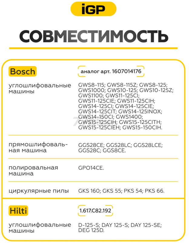 Щетки графитовые для шлифмашины угловой Bosch CWS8-115 IGP 2 штуки аналог 1607014176 (7140207) - Фото 4