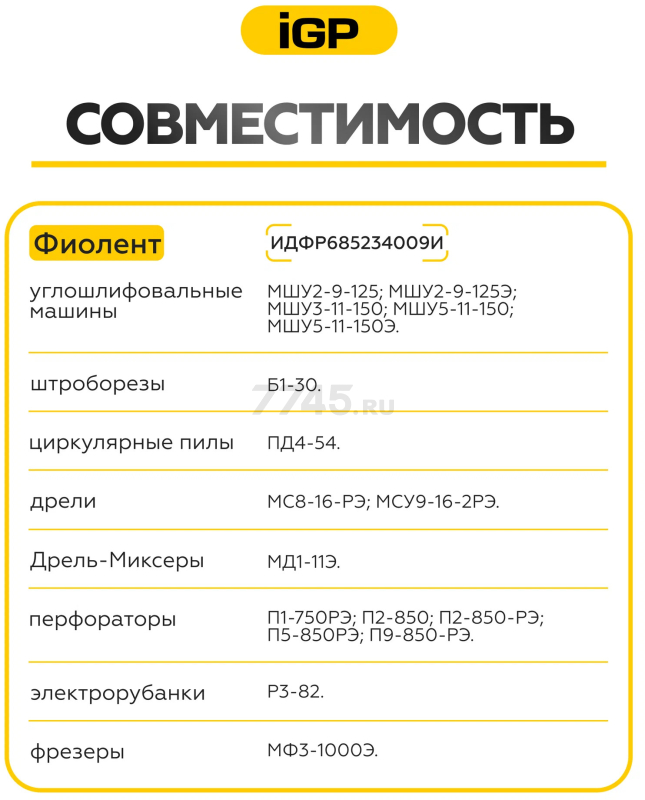 Щетки графитовые для шлифмашины угловой Bosch CWS8-115 IGP 2 штуки аналог 1607014176 (7140207) - Фото 5