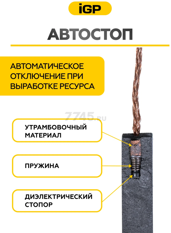 Щетки графитовые для шлифмашины угловой Bosch GWS11-125 IGP 2 штуки аналог 1607000V37 (7140215) - Фото 6