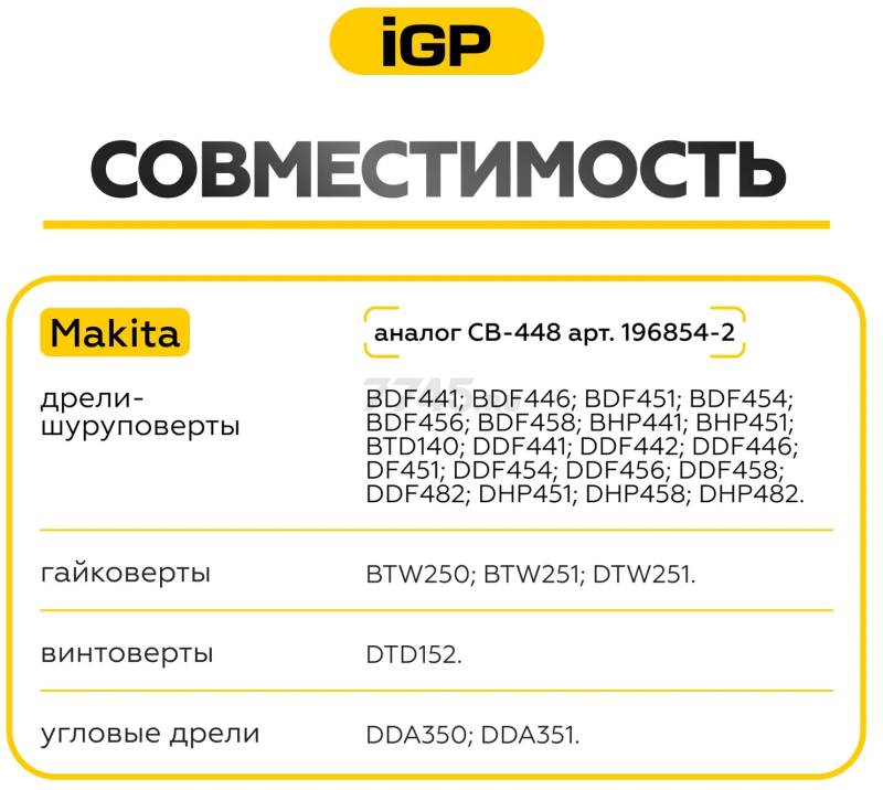 Щетки меднографитовые для дрели-шуруповерта Makita IGP 2 штуки аналог CB-448 (7140601) - Фото 4