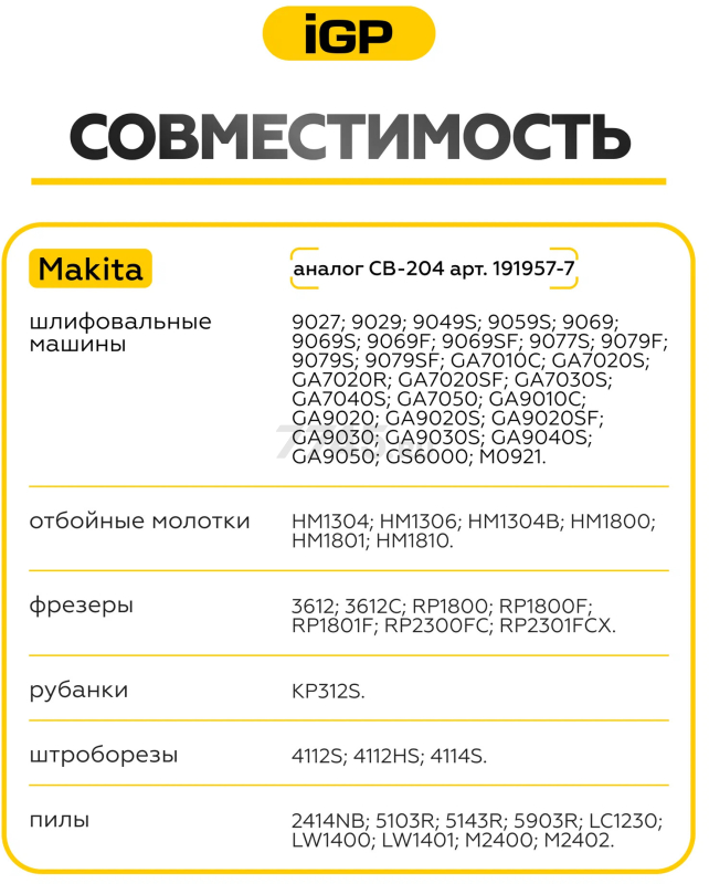 Щетки графитовые для шлифмашины угловой Makita 9027 IGP 2 штуки аналог CB-204 (7140617) - Фото 4
