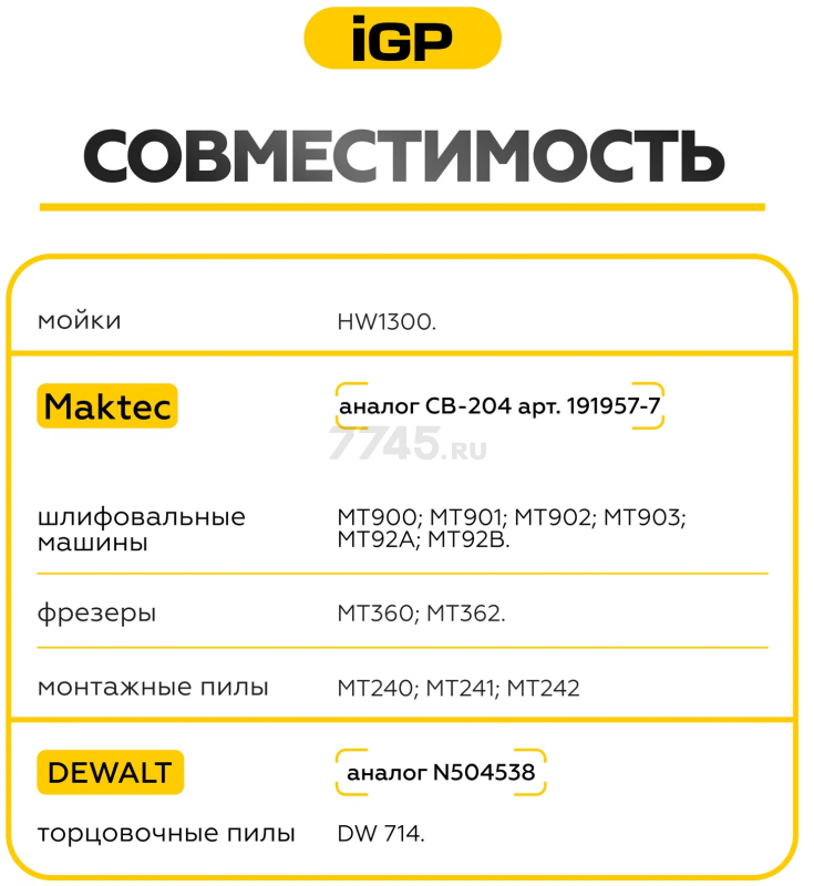 Щетки графитовые для шлифмашины угловой Makita 9027 IGP 2 штуки аналог CB-204 (7140617) - Фото 5