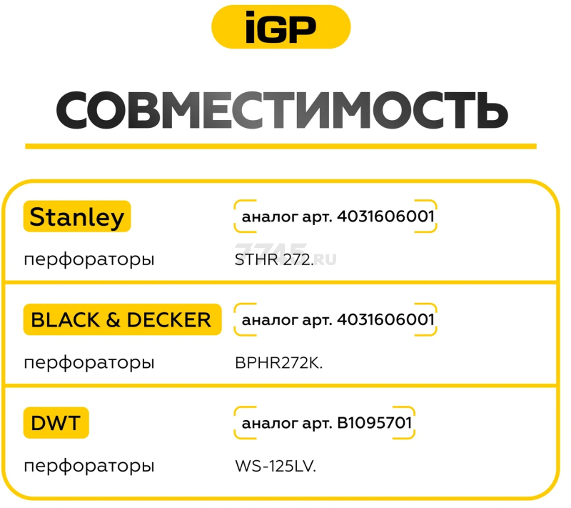 Щетки графитовые для шлифмашины угловой Makita 9005B IGP 2 штуки аналог CB-100 (7140608) - Фото 5