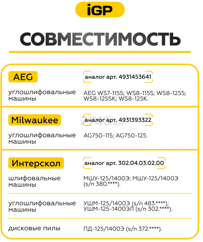 Щетки графитовые для шлифмашины угловой Milwaukee/AEG AG750-115 IGP 2 штуки аналог 4931453641 (7140101) - Фото 4