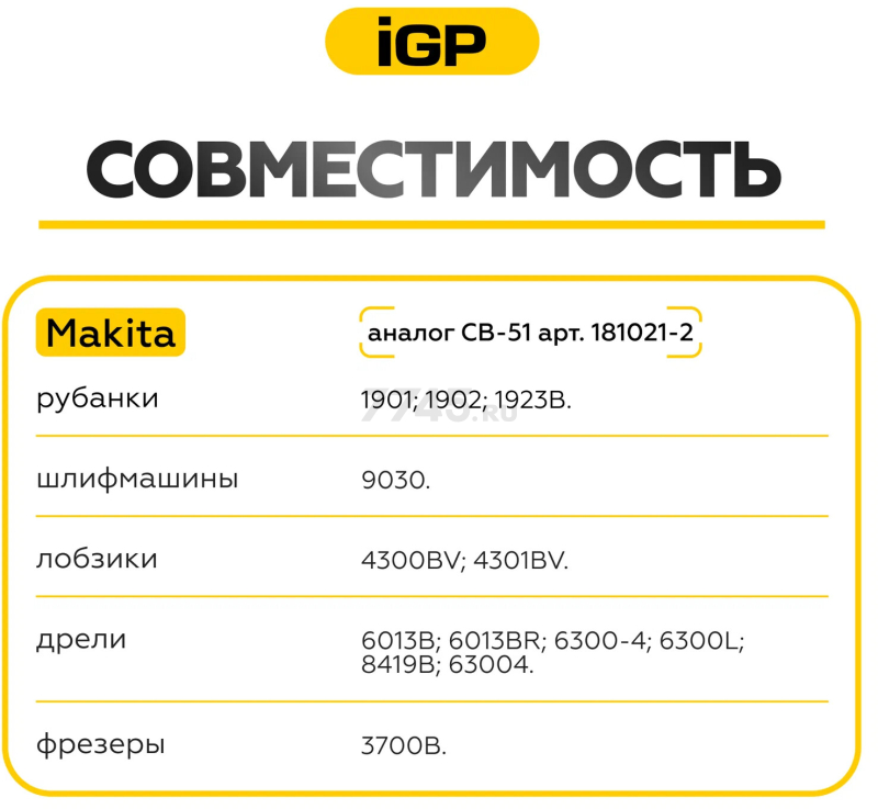 Щетки графитовые для дрели безударной Makita 6013B IGP 2 штуки аналог CB-51 (7140603) - Фото 4
