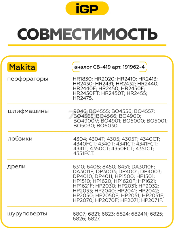Щетки графитовые для дрели безударной Makita 6310 IGP 2 штуки аналог CB-419 (7140610) - Фото 4