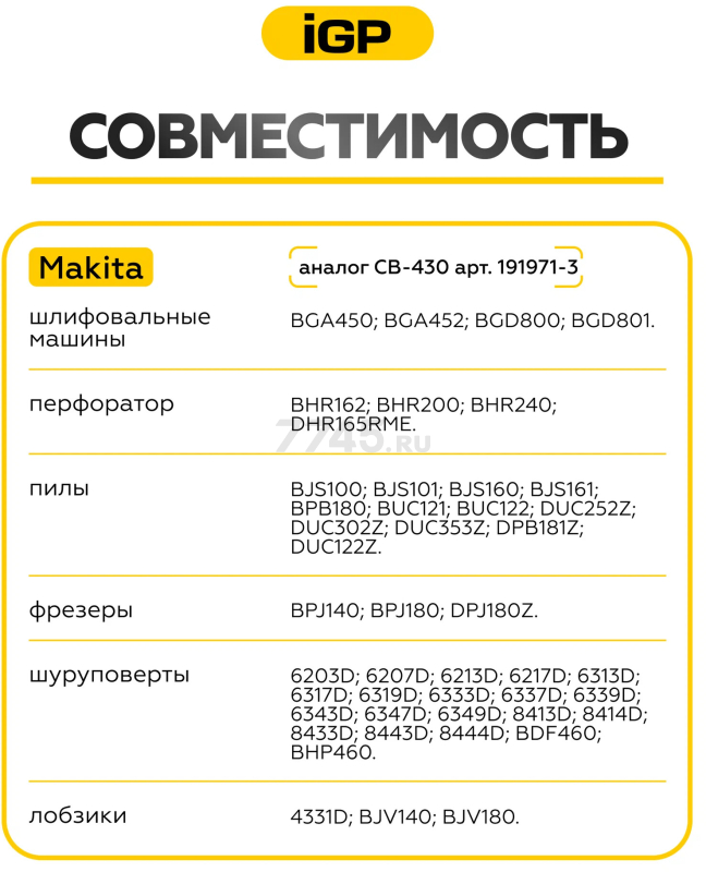 Щетки меднографитовые для шуруповерта Makita 6203D IGP 2 штуки аналог CB-430 (7140619) - Фото 4