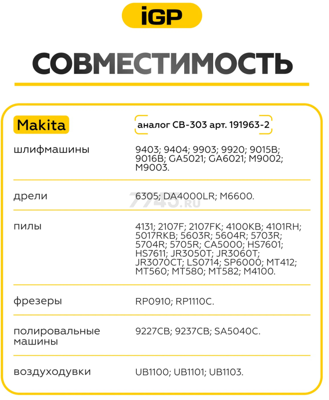 Щетки графитовые для пилы циркулярной Makita 4131 IGP 2 штуки аналог CB-303 (7140606) - Фото 4