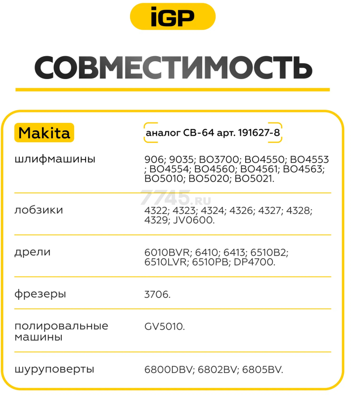 Щетки графитовые для шлифмашины угловой Makita 9015B IGP 2 штуки аналог CB-64 (7140604) - Фото 4